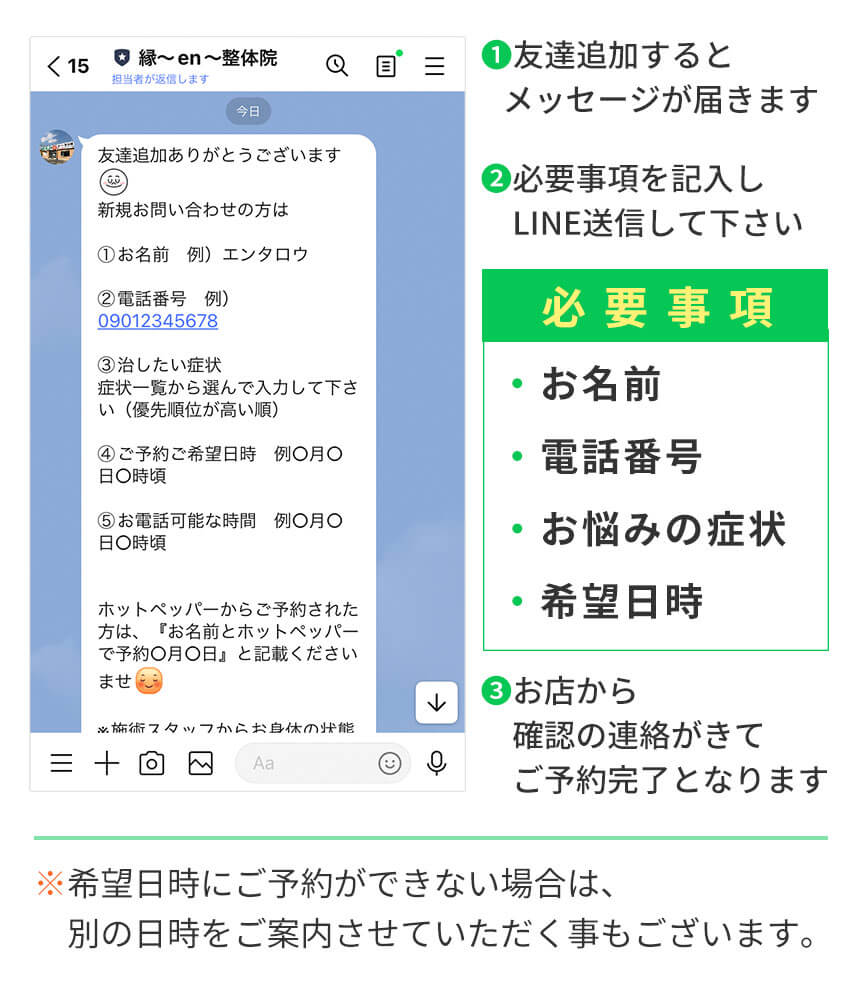 LINE予約の方法